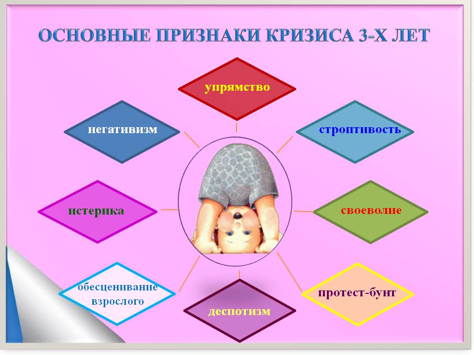 Конкурсы на второй день свадьбы: прикольные и веселые конкурсы Конкурсы и игры в день рождения, Konkursi i igri v den